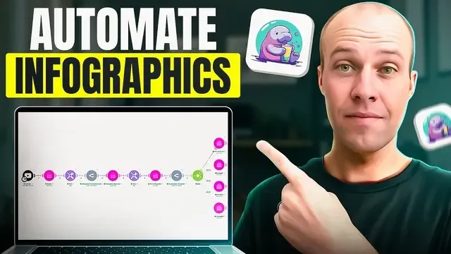 How to Automate Infographics With AI (From YouTube Videos) thumbnail