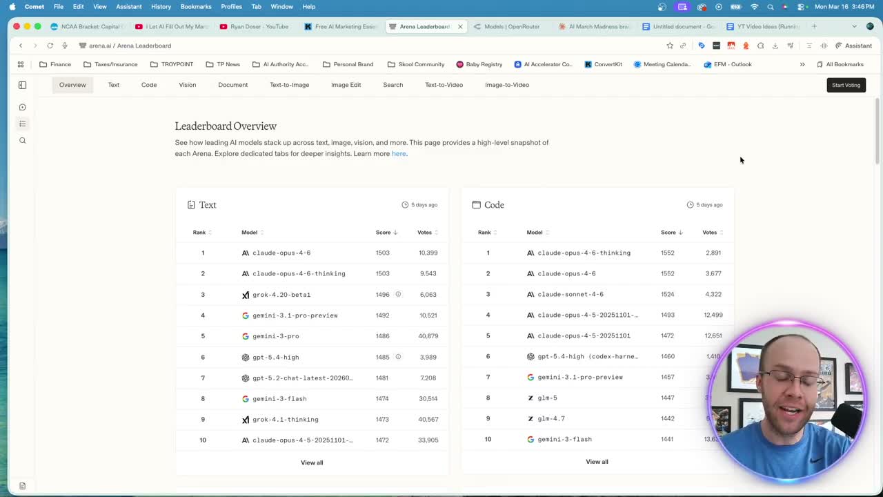 AI March Madness bracket model selection using LMArena leaderboard rankings