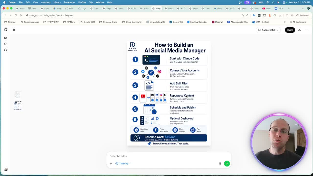 ChatGPT Images 2.0 branded infographic generated from a blog post with Ryan Doser logo