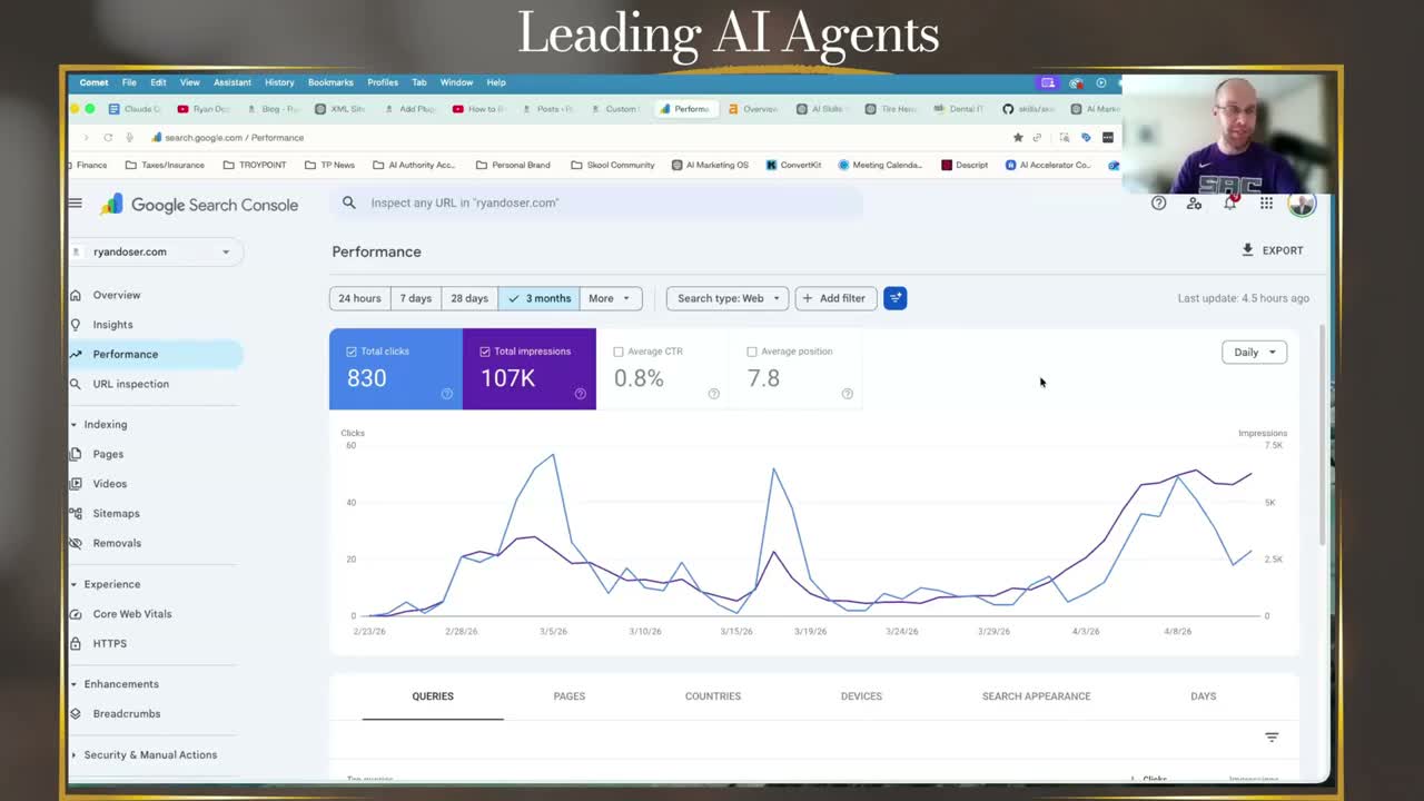 Claude Code for business owners Google Search Console showing ranking results for ryandoser.com