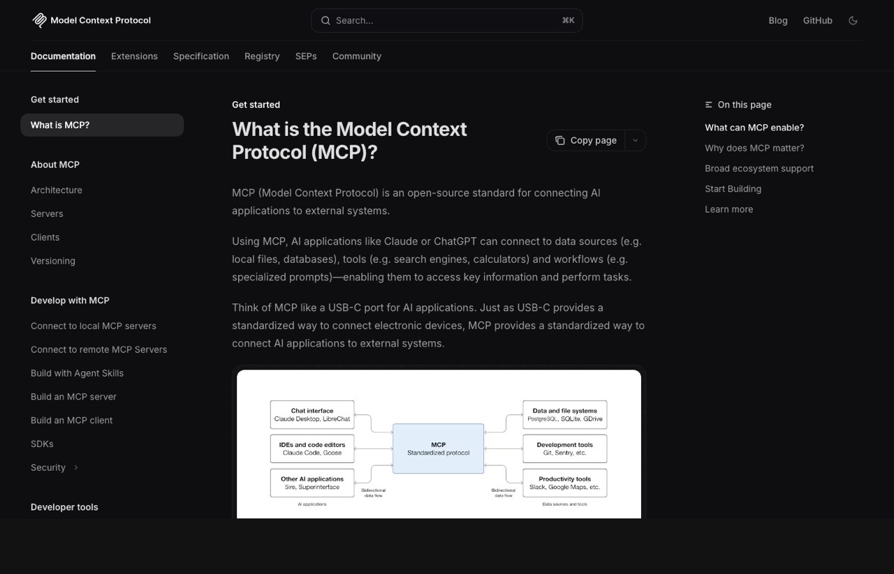 Claude Code usage tips MCP protocol documentation explaining how MCP servers connect to AI