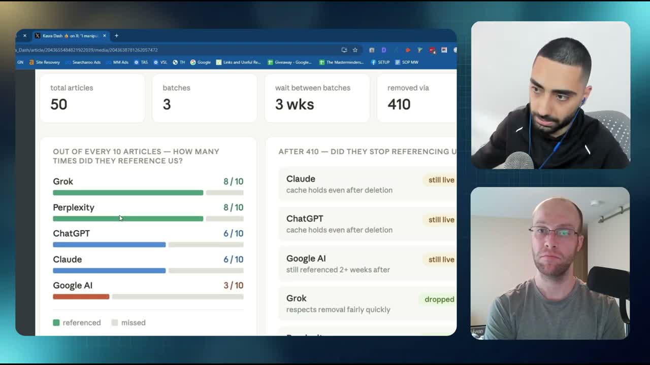 How to manipulate AI search dashboard showing Grok and Perplexity citation rates