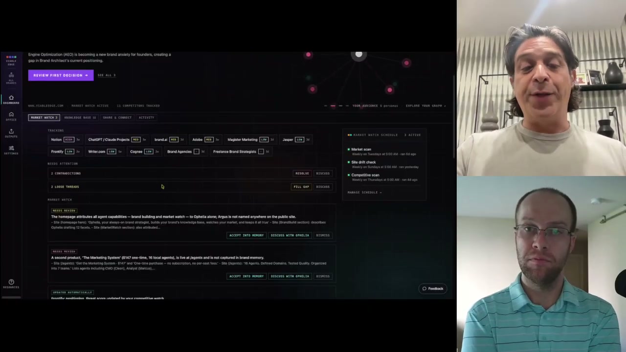 AI second brain dashboard tracking competitors, contradictions, and brand drift alerts