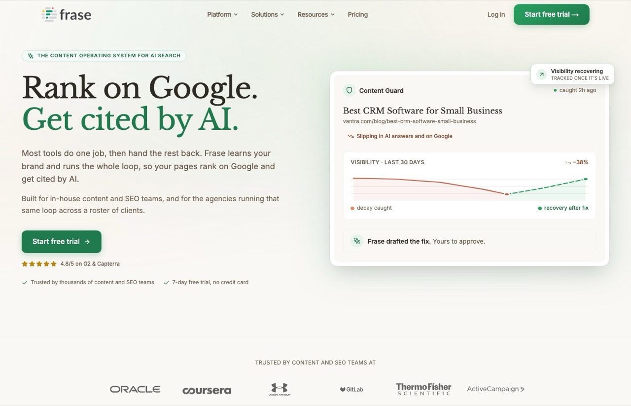 Frase homepage, an AI SEO tool for solo content workflows