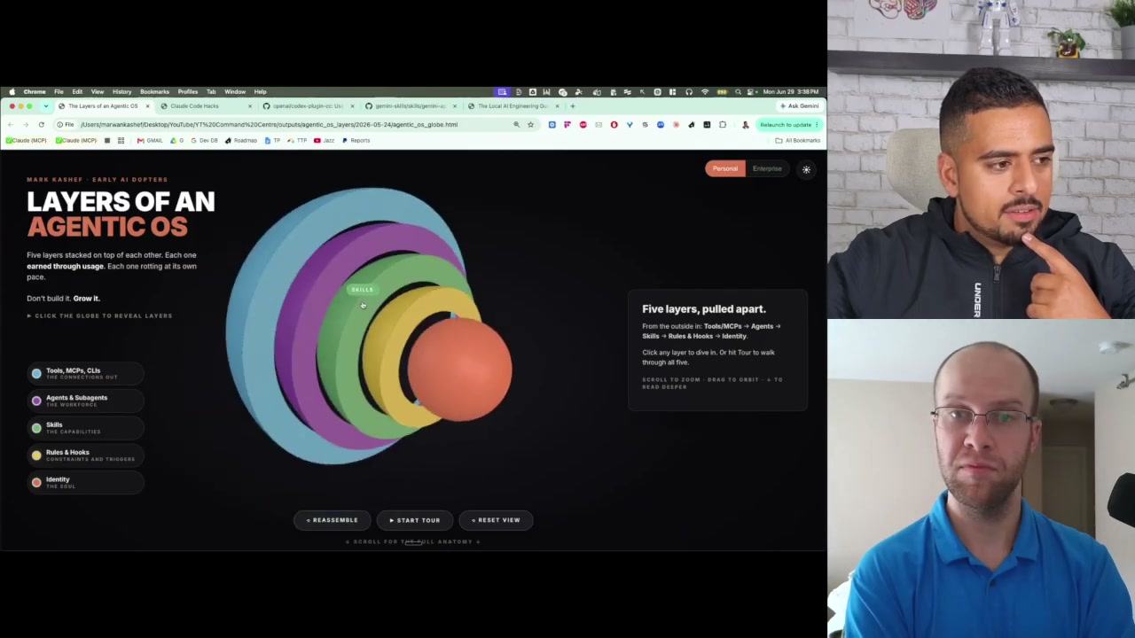 Claude Code hacks 3D animated visual of an agentic operating system built with Hyperframes
