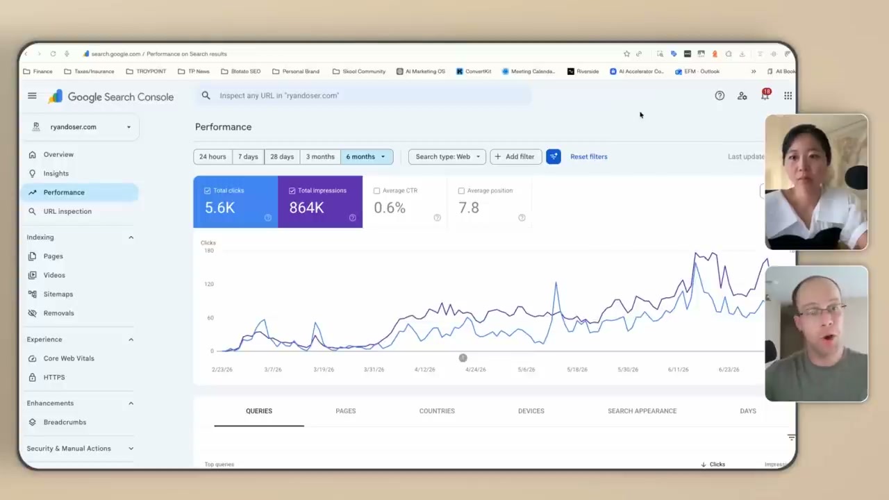 Make money with Claude using organic search traffic shown in Google Search Console