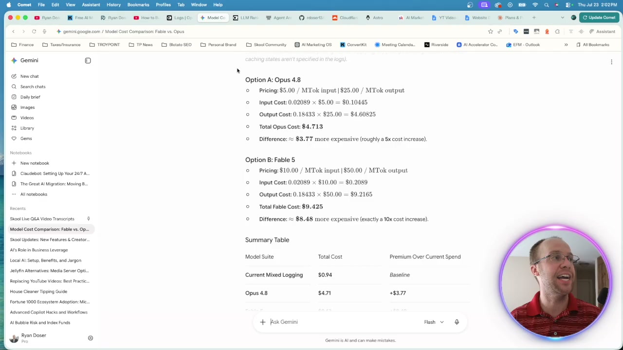 Cost comparison showing open source AI models for web design versus Opus 4.8 and Fable 5 pricing