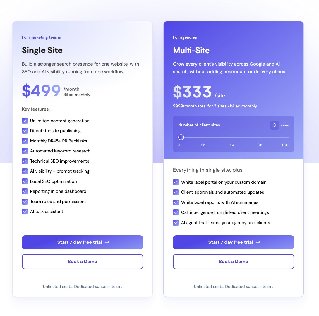 Adaptify SEO pricing page showing the Single Site plan at $499 per month and the Multi-Site plan at $333 per site, both billed monthly