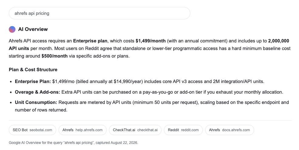 Google AI Overview for ahrefs api pricing claiming API access requires an Enterprise plan at $1,499 per month