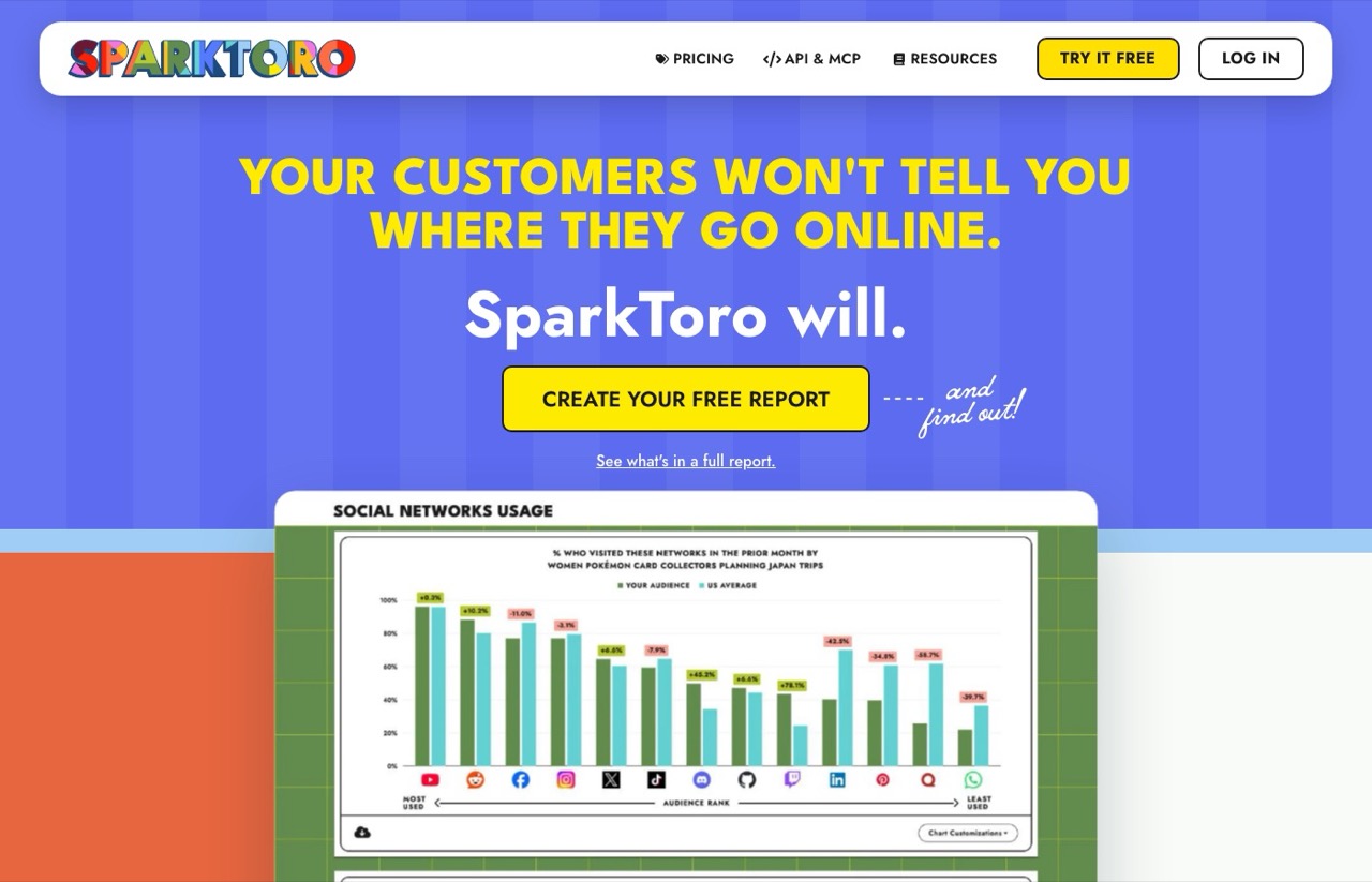 Best AI SEO experts, SparkToro audience research homepage run by Rand Fishkin