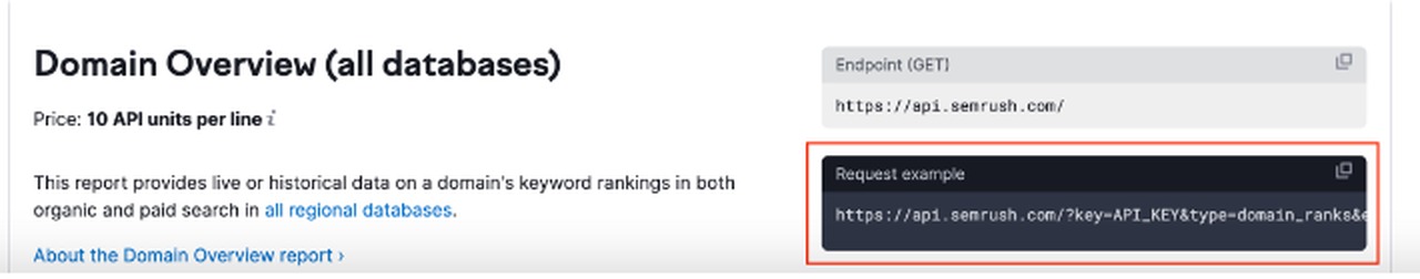Semrush developer documentation for the Domain Overview report, showing the line Price: 10 API units per line with no currency figure given