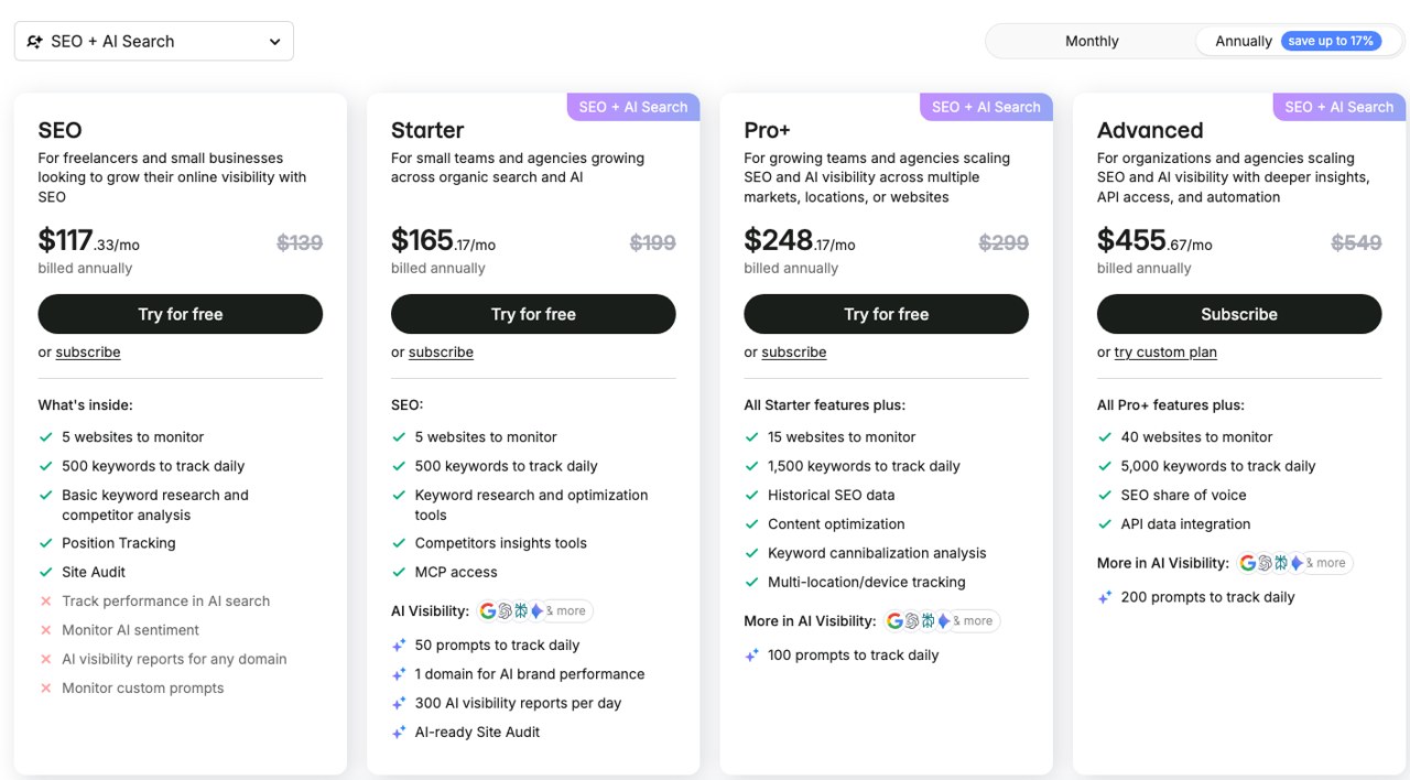 Semrush pricing page showing the SEO, Starter, Pro+ and Advanced plans, with the annual toggle active and the higher monthly rate struck through beside each price