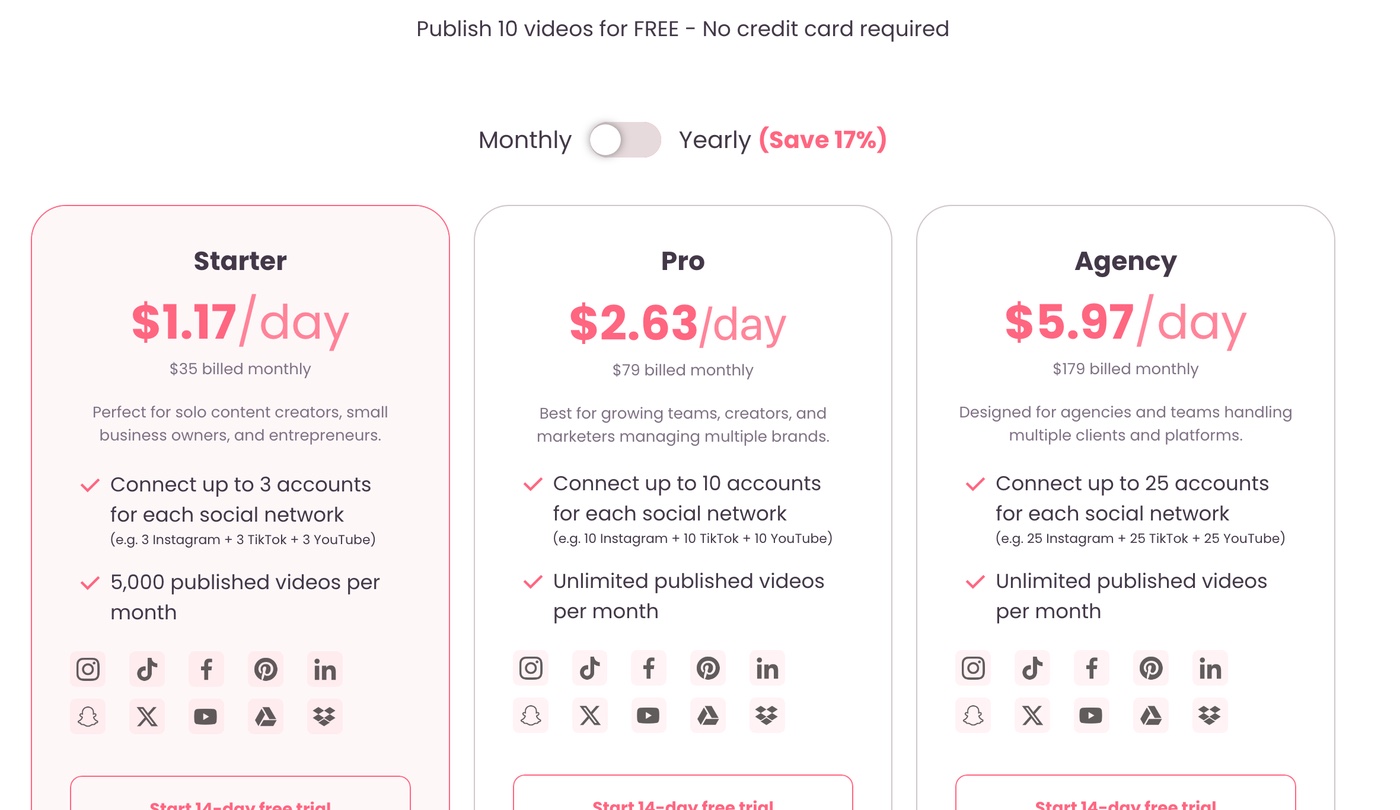 Repurpose.io pricing page showing Starter at $35, Pro at $79 and Agency at $179 billed monthly, with account limits per social network