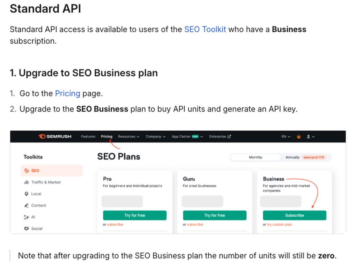 Semrush developer documentation instructing users to upgrade to the SEO Business plan, with an embedded screenshot showing Pro, Guru and Business plans