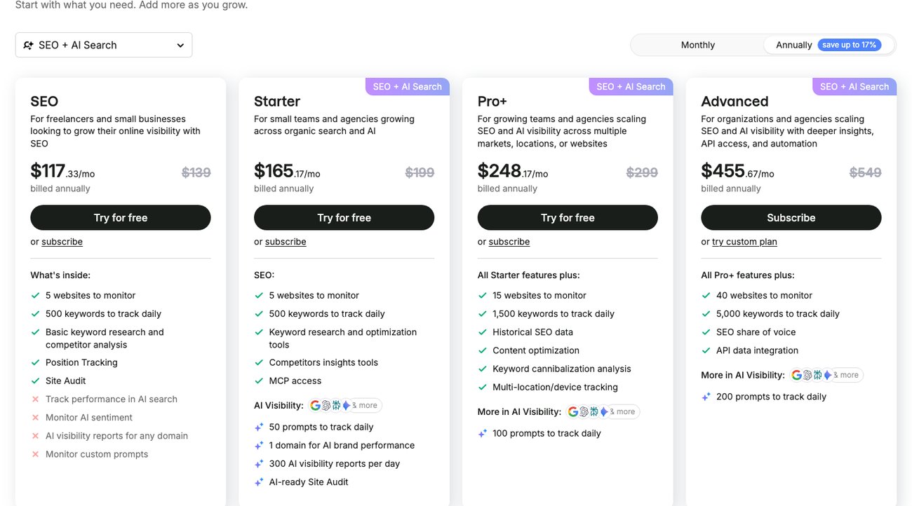 Semrush pricing page showing SEO, Starter, Pro Plus and Advanced plans with the annual toggle active, and API data integration listed only under Advanced