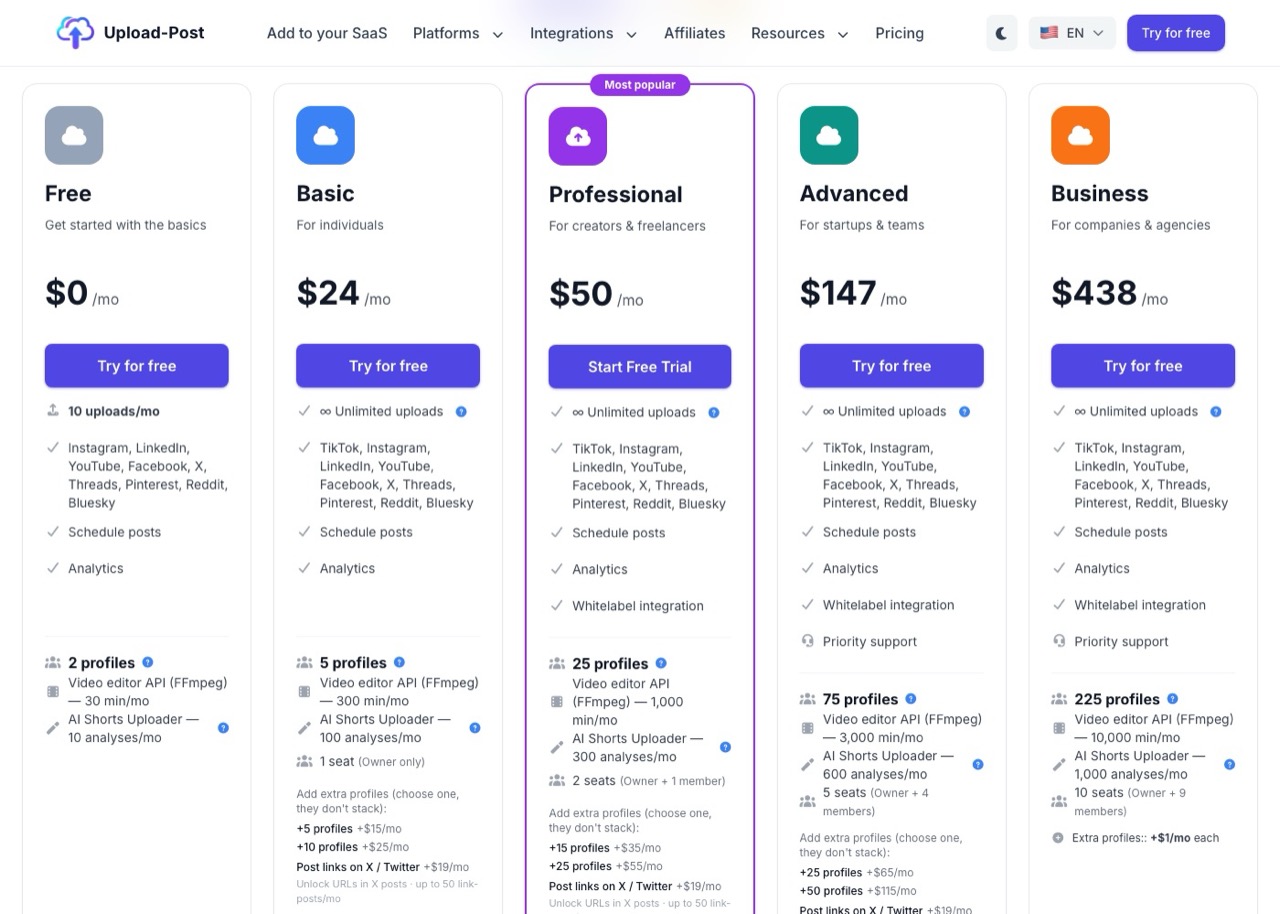 Zernio alternatives: Upload-Post monthly pricing tiers from Free through Business