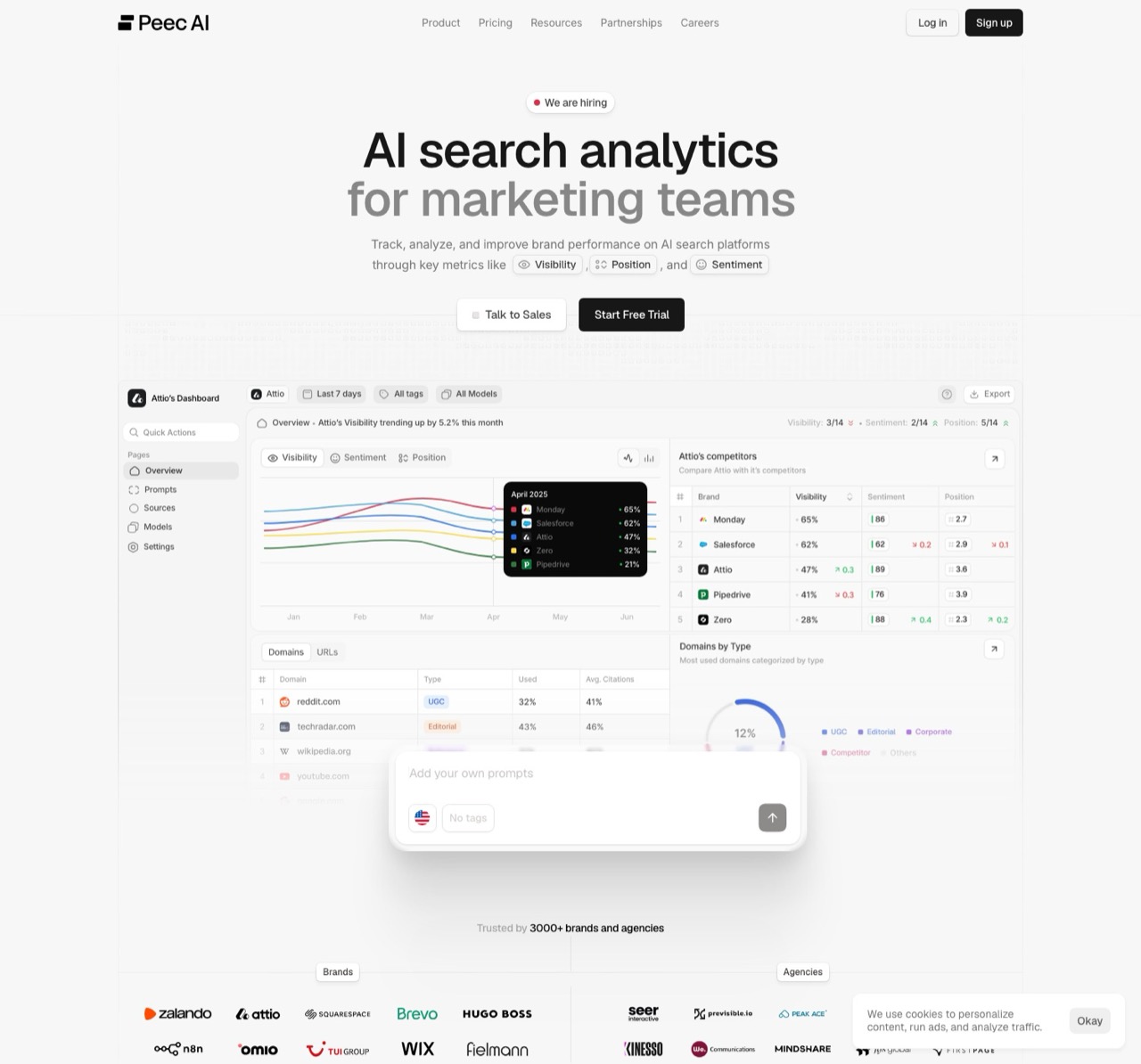 Peec AI homepage showing AI search analytics for marketing teams