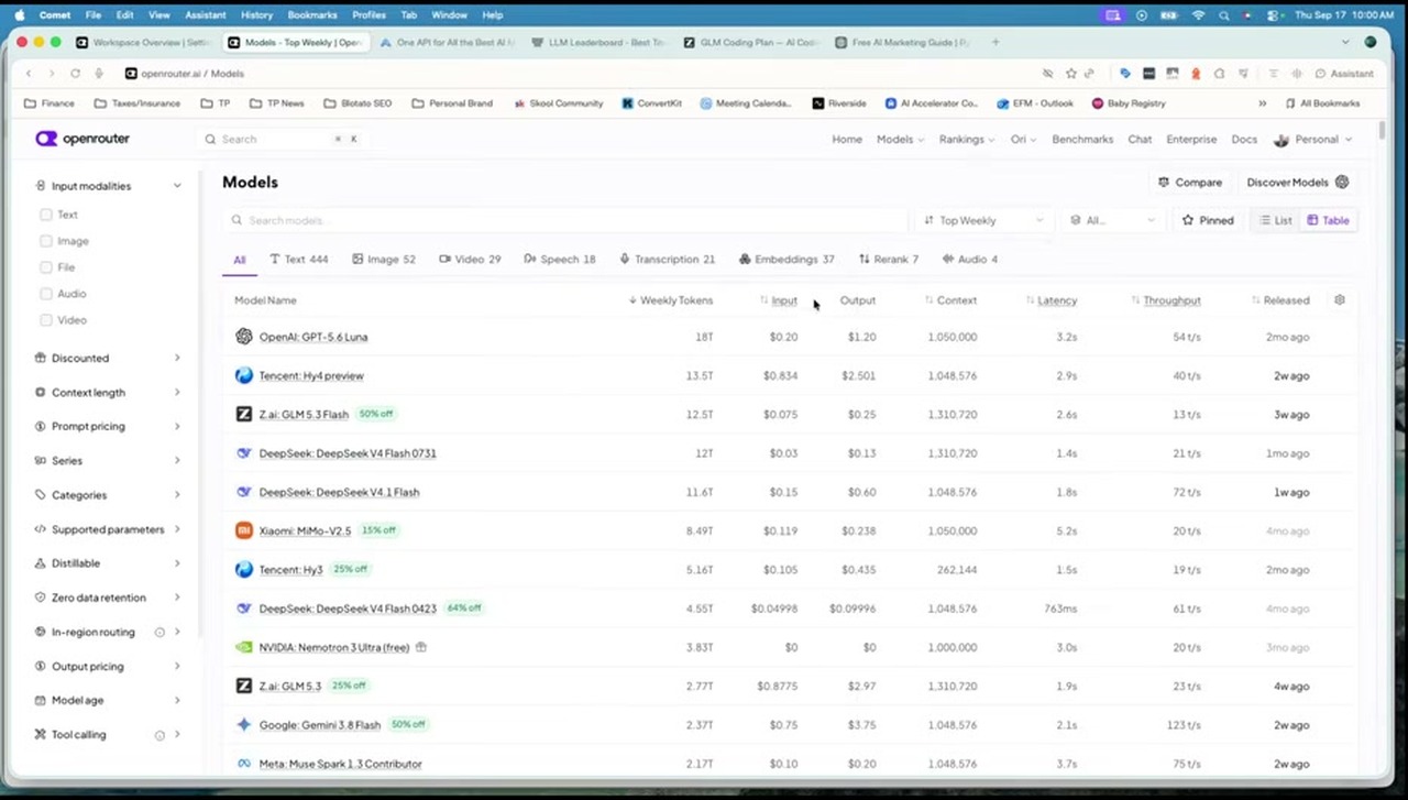 OpenRouter model directory showing per-million-token input and output pricing for open source AI models next to GPT-5.6 Luna