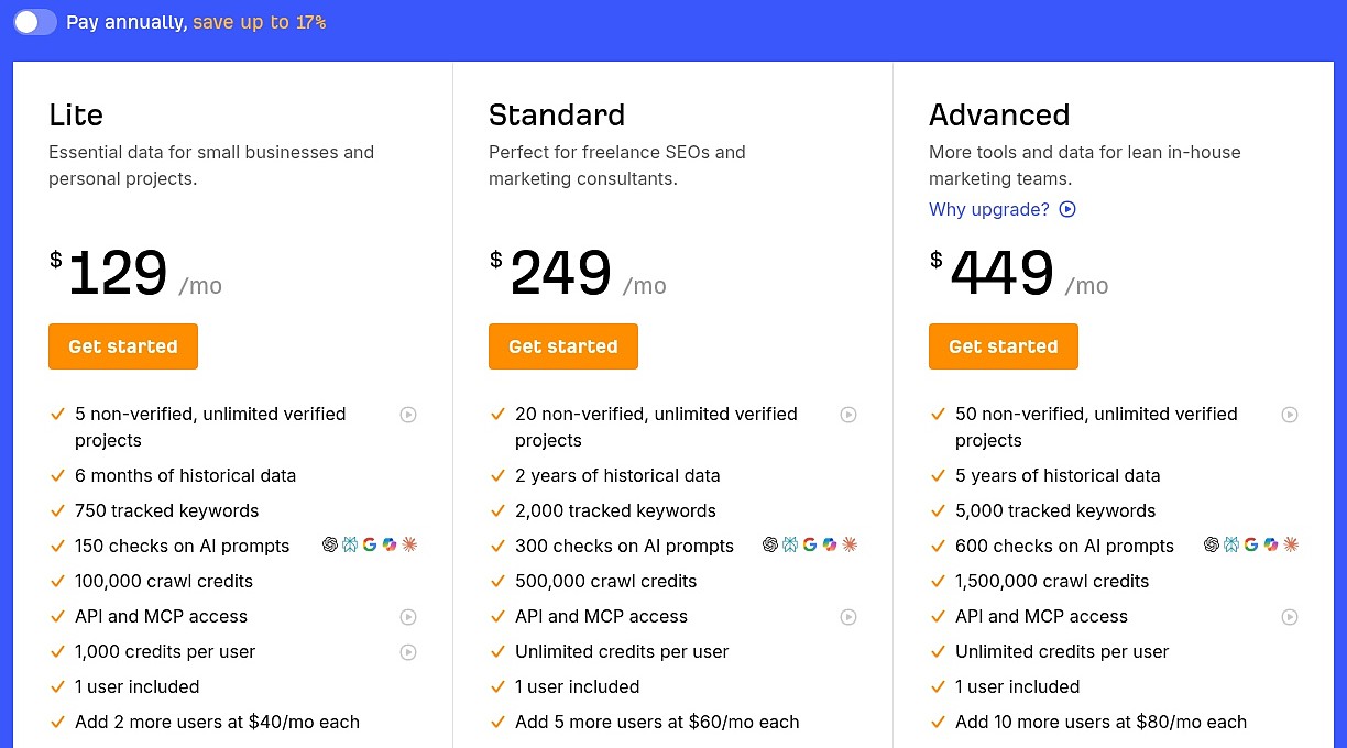 Ahrefs pricing page showing Lite at $129, Standard at $249 and Advanced at $449 a month