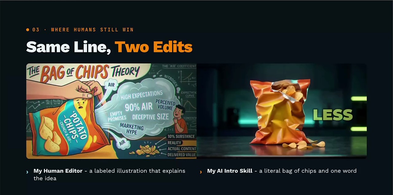 AI video editing comparison: human editor's labeled bag of chips illustration next to the AI intro skill's literal bag of chips