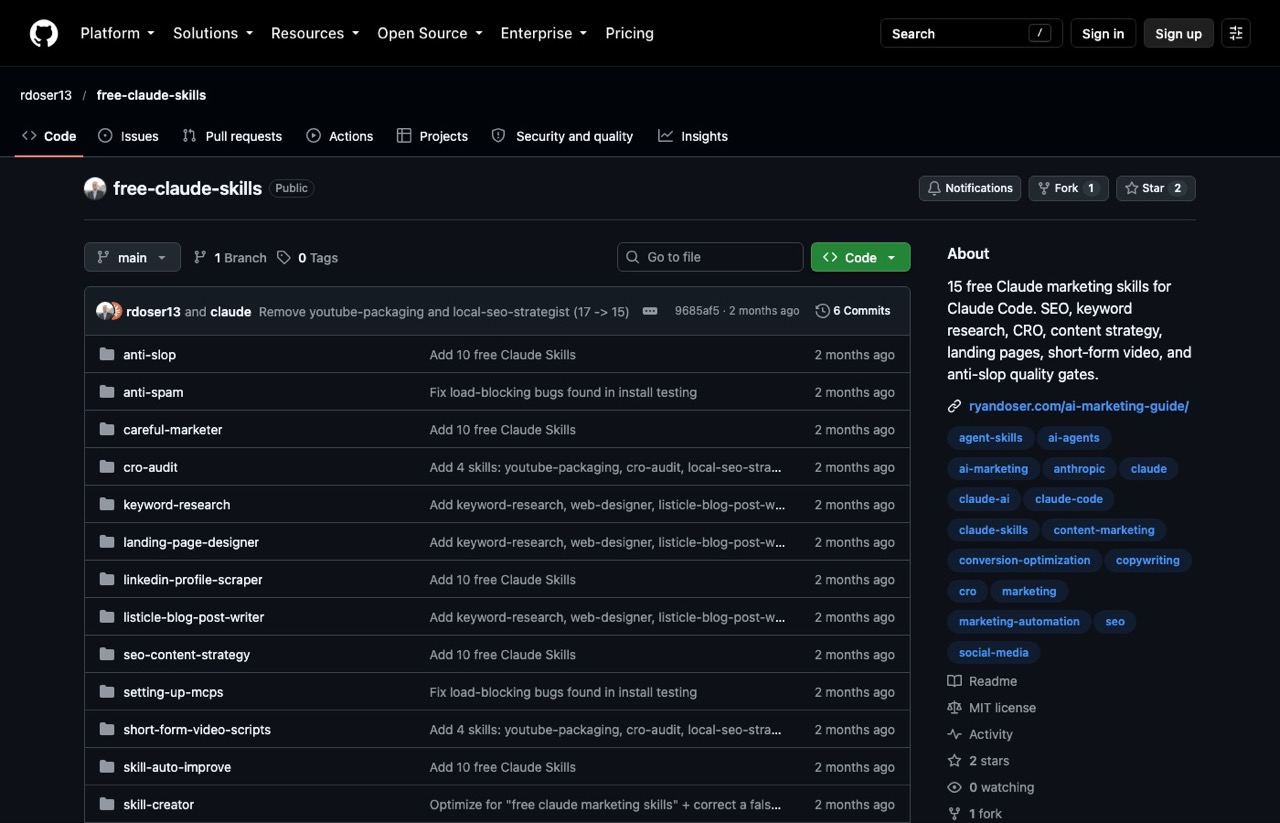 Ryan Doser free-claude-skills repository on GitHub with 15 free Claude marketing skills