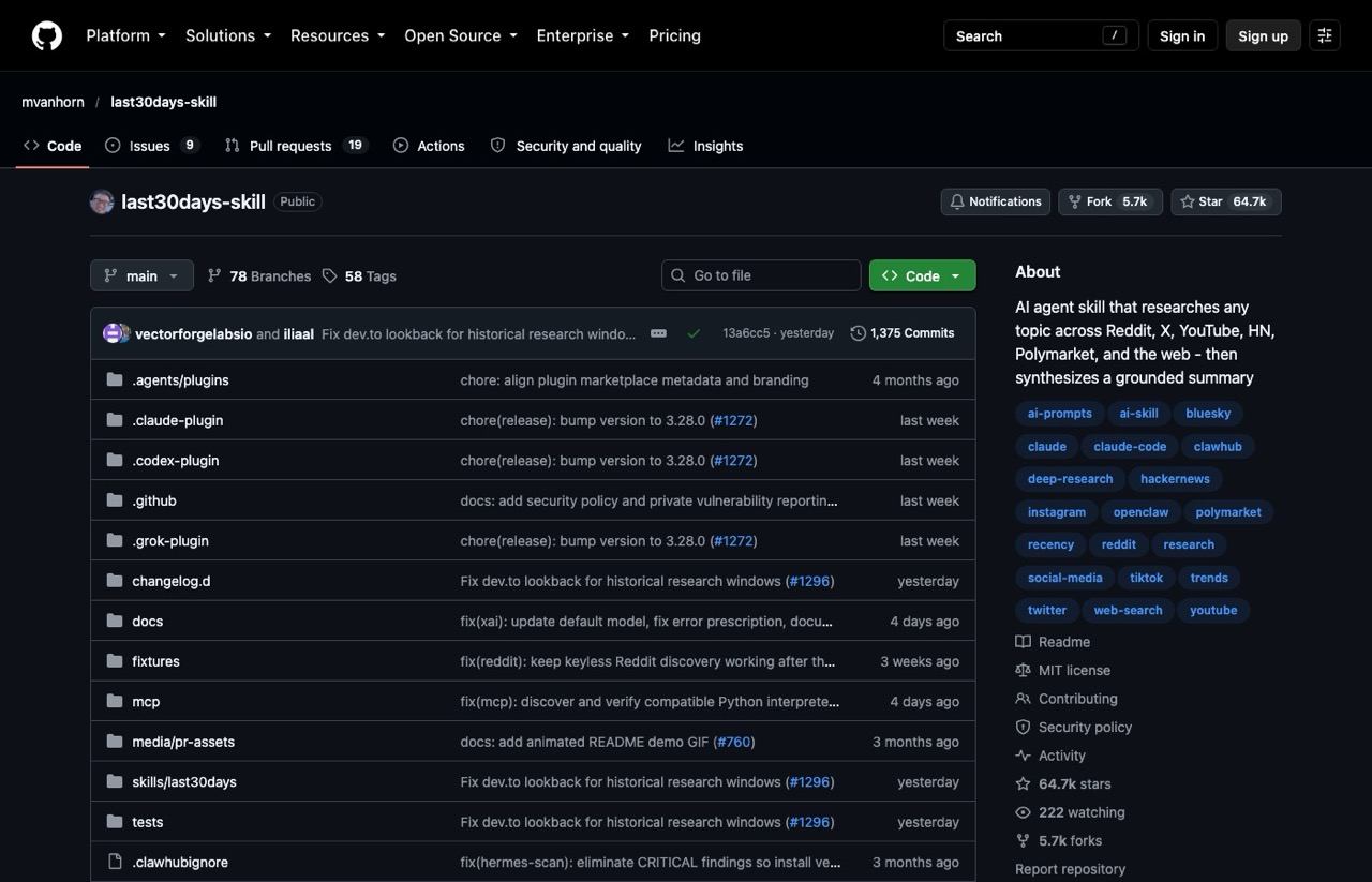 last30days skill repository on GitHub for marketing research across Reddit, X and YouTube