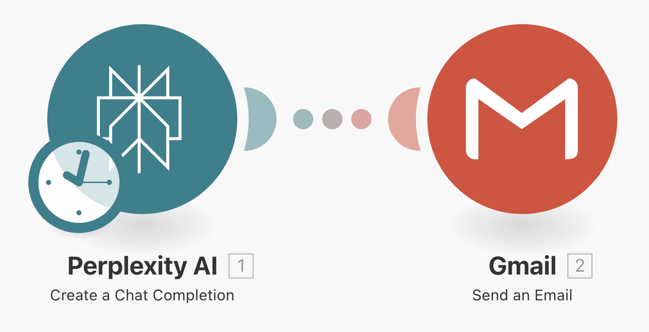 Daily News Automation (Gmail)