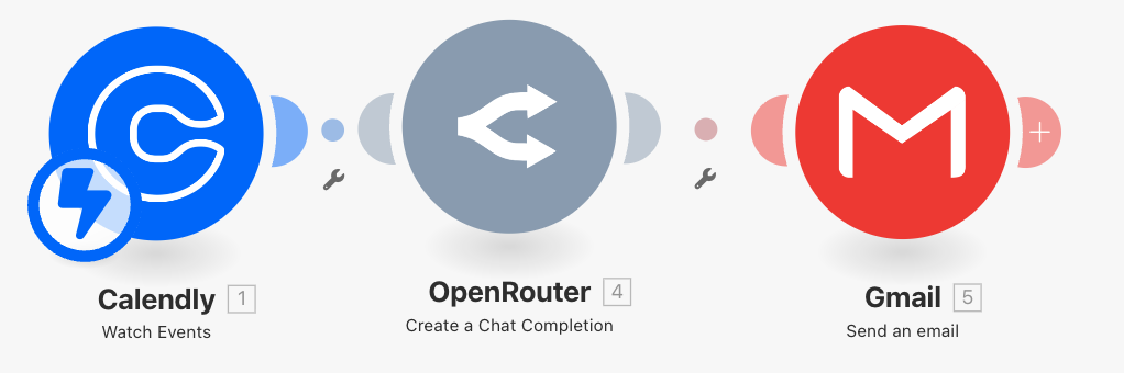Podcast Research Automation